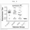 Fig. 10 - Factor H binding protein variants and methods of use thereof