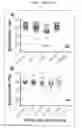 Fig. 13 - Factor H binding protein variants and methods of use thereof