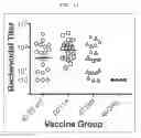 Fig. 14 - Factor H binding protein variants and methods of use thereof
