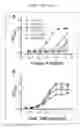 Fig. 16 - Factor H binding protein variants and methods of use thereof