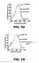 Fig. 04 - Methods and compositions for red-shifted chromophore substitution for optogenetic applications