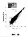 Fig. 08 - Methods and compositions for red-shifted chromophore substitution for optogenetic applications