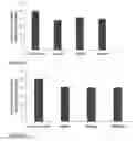 Fig. 09 - PEPTIDES, AND USES THEREOF