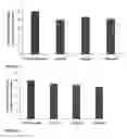 Fig. 10 - PEPTIDES, AND USES THEREOF