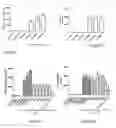 Fig. 12 - PEPTIDES, AND USES THEREOF