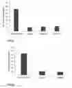 Fig. 15 - PEPTIDES, AND USES THEREOF