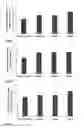 Fig. 16 - PEPTIDES, AND USES THEREOF