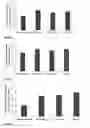 Fig. 20 - PEPTIDES, AND USES THEREOF