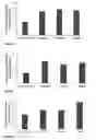 Fig. 23 - PEPTIDES, AND USES THEREOF