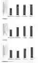 Fig. 25 - PEPTIDES, AND USES THEREOF