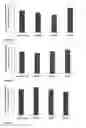 Fig. 30 - PEPTIDES, AND USES THEREOF