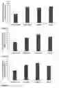 Fig. 43 - PEPTIDES, AND USES THEREOF