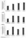 Fig. 44 - PEPTIDES, AND USES THEREOF