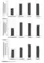 Fig. 45 - PEPTIDES, AND USES THEREOF
