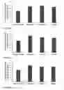 Fig. 47 - PEPTIDES, AND USES THEREOF