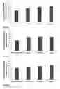 Fig. 48 - PEPTIDES, AND USES THEREOF