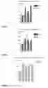 Fig. 53 - PEPTIDES, AND USES THEREOF
