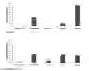 Fig. 58 - PEPTIDES, AND USES THEREOF