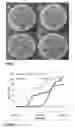 Fig. 61 - PEPTIDES, AND USES THEREOF