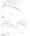 Fig. 62 - PEPTIDES, AND USES THEREOF