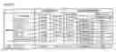 Fig. 02 - Rodent combinatorial antibody libraries