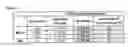 Fig. 03 - Rodent combinatorial antibody libraries