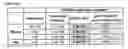 Fig. 04 - Rodent combinatorial antibody libraries