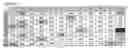Fig. 05 - Rodent combinatorial antibody libraries