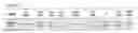 Fig. 06 - Rodent combinatorial antibody libraries