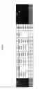 Fig. 10 - Rodent combinatorial antibody libraries