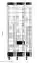 Fig. 13 - Rodent combinatorial antibody libraries