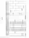 Fig. 28 - Rodent combinatorial antibody libraries