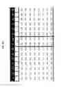 Fig. 40 - Rodent combinatorial antibody libraries