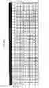 Fig. 46 - Rodent combinatorial antibody libraries