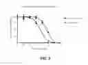 Fig. 04 - Opioid receptor binding agents and uses thereof