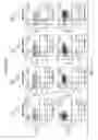 Fig. 07 - Chimeric antigen receptors and methods of making