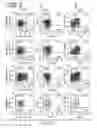 Fig. 09 - Chimeric antigen receptors and methods of making