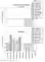 Fig. 25 - Chimeric antigen receptors and methods of making