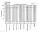 Fig. 26 - Chimeric antigen receptors and methods of making