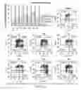 Fig. 34 - Chimeric antigen receptors and methods of making