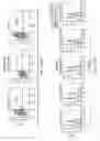 Fig. 40 - Chimeric antigen receptors and methods of making