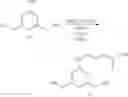 Fig. 131 - NOVEL BENZODIAZEPINE DERIVATIVES
