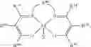 Fig. 04 - Methods for polymer synthesis