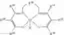 Fig. 31 - Methods for polymer synthesis