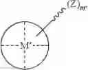 Fig. 37 - Methods for polymer synthesis