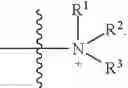 Fig. 48 - Methods for polymer synthesis