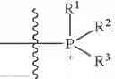 Fig. 49 - Methods for polymer synthesis