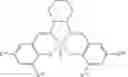 Fig. 83 - Methods for polymer synthesis