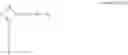 Fig. 100 - ORGANOSILICONES