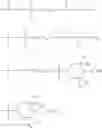 Fig. 104 - ORGANOSILICONES